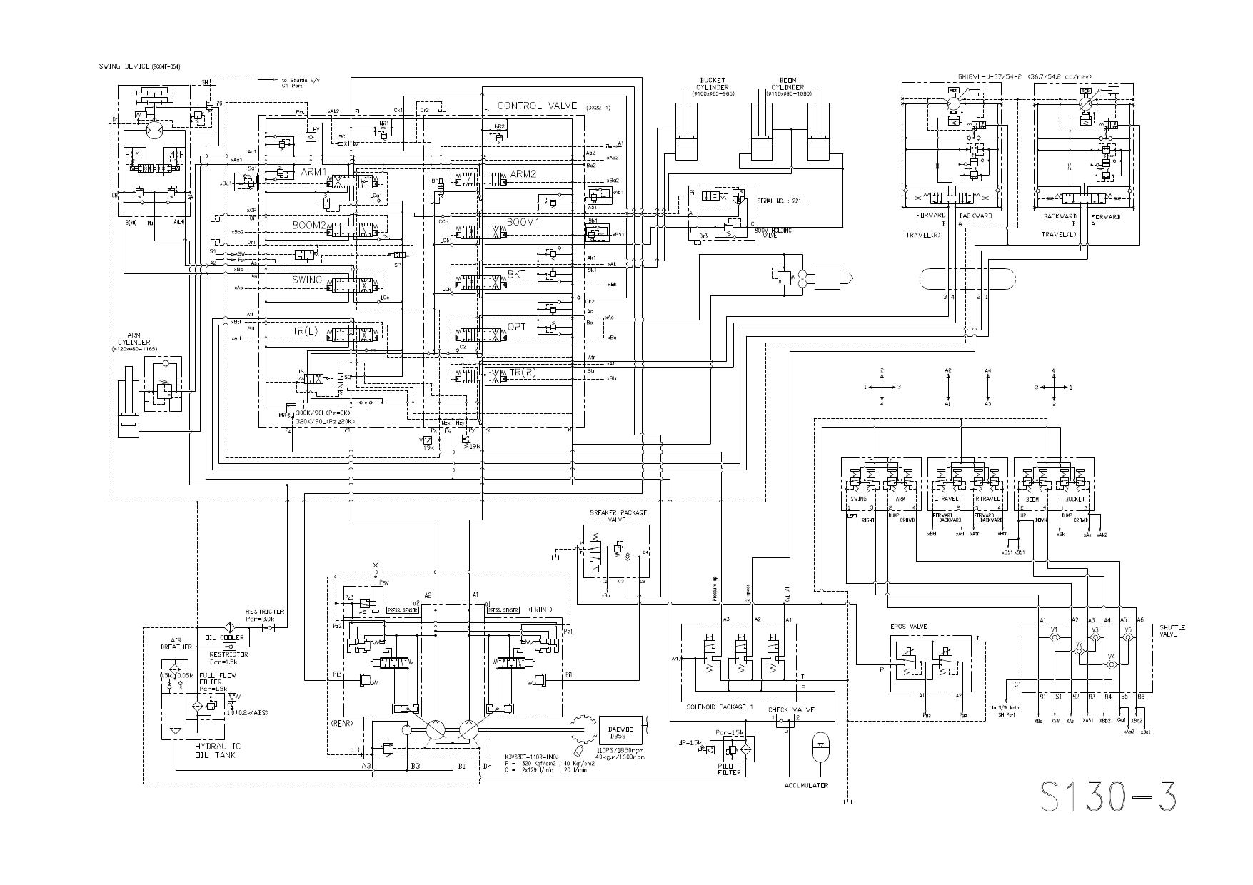 S130-3 HYDRAULIC CIRCUIT DIAGRAM Schematic Daewoo Doosan